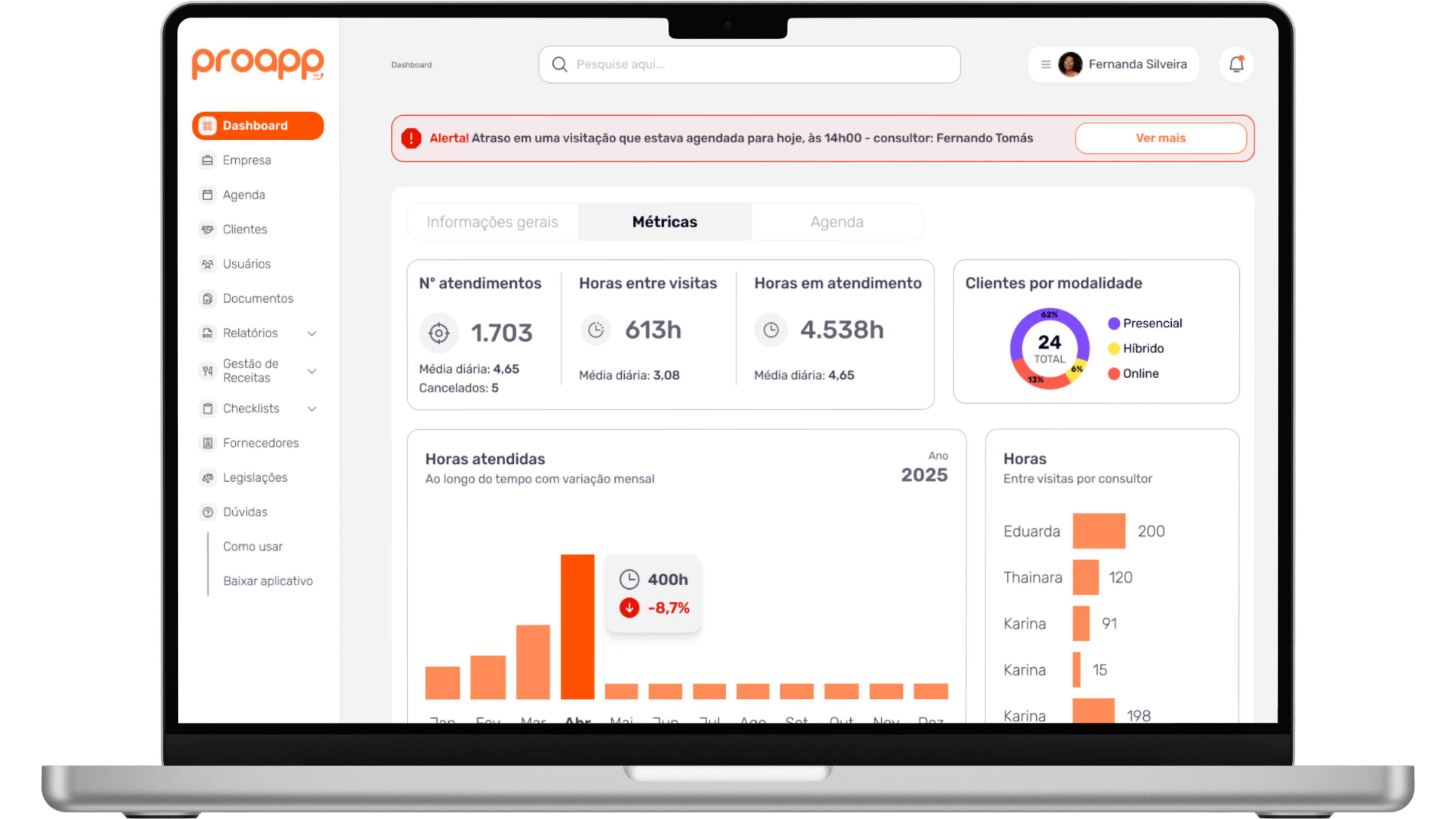 Captura de tela mostrando Gestão Operacional - Acompanhe remotamente todos os indicadores da sua ...